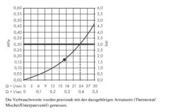 Hansgrohe Rainfinity - Hoofddouche 360, 1jet, Chroom 26231000 -Douche Uitrusting 01b76636d8b9f4a34660ecab