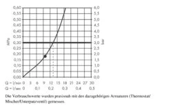 Hansgrohe Rainfinity - Schouderdouche 500 Met Planchet, 1jet, Chroom 26243000 -Douche Uitrusting 29122b27d08cdc51d3cfc693 1