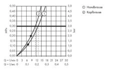 Hansgrohe Raindance Select E - Showerpipe 360 Doucheset Met ShowerTablet Select 300 Thermostaat, Wit/chroom 27288400 11 Hansgrohe Raindance Select E - Showerpipe 360 Doucheset Met ShowerTablet Select 300 Thermostaat, Wit/chroom 27288400 -Douche Uitrusting 2bbe206acf0bf1086dae33eb