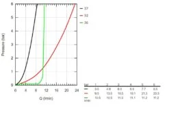 Grohe Grohtherm 800 Cosmopolitan - Douchekraan Met Thermostaat Opbouw, 2 Jets, Chroom 34769000 13 Grohe Grohtherm 800 Cosmopolitan - Douchekraan Met Thermostaat Opbouw, 2 Jets, Chroom 34769000 -Douche Uitrusting 402374b30d0232f45d1cf2ef