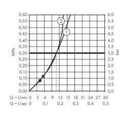 Hansgrohe Pulsify S - Douchesysteem 260 Met Thermostaatkraan ShowerTablet Select 400, 1 Straalsoort, Chroom 24220000 16 Hansgrohe Pulsify S - Douchesysteem 260 Met Thermostaatkraan ShowerTablet Select 400, 1 Straalsoort, Chroom 24220000 -Douche Uitrusting 65631a63e4d4d751be16be06