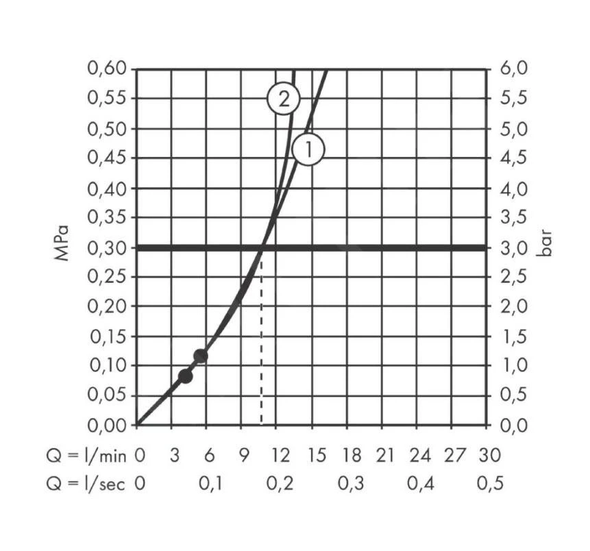 Hansgrohe Pulsify S - Douchesysteem 260 Met Thermostaatkraan ShowerTablet Select 400, 1 Straalsoort, Chroom 24220000 7 Hansgrohe Pulsify S - Douchesysteem 260 Met Thermostaatkraan ShowerTablet Select 400, 1 Straalsoort, Chroom 24220000 - Afbeelding 5