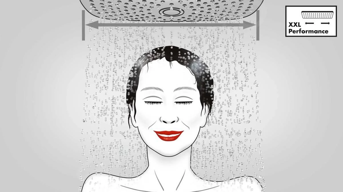 Hansgrohe Croma Select S - Vario Glijstangset 0,65 M, Wit/chroom 26562400 7 Hansgrohe Croma Select S - Vario Glijstangset 0,65 M, Wit/chroom 26562400 - Afbeelding 5