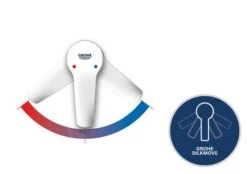 Grohe Euphoria - Douchesysteem 260 Met Douchekraan, 3jet, Chroom 27473001 23 Grohe Euphoria - Douchesysteem 260 Met Douchekraan, 3jet, Chroom 27473001 -Douche Uitrusting PHOTO 466