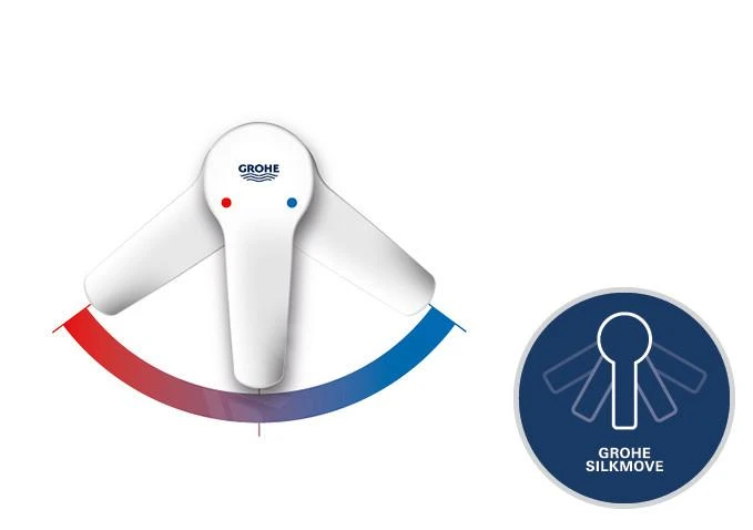 Grohe Euphoria - Douchesysteem 260 Met Douchekraan, 3jet, Chroom 27473001 13 Grohe Euphoria - Douchesysteem 260 Met Douchekraan, 3jet, Chroom 27473001 - Afbeelding 11