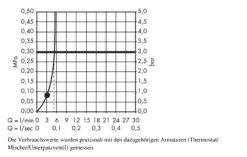 Hansgrohe Crometta 85 - Handdouche, 1jet, Green, Chroom 28561000 12 Hansgrohe Crometta 85 - Handdouche, 1jet, Green, Chroom 28561000 -Douche Uitrusting d562164dc7c92cf7ecc075e1